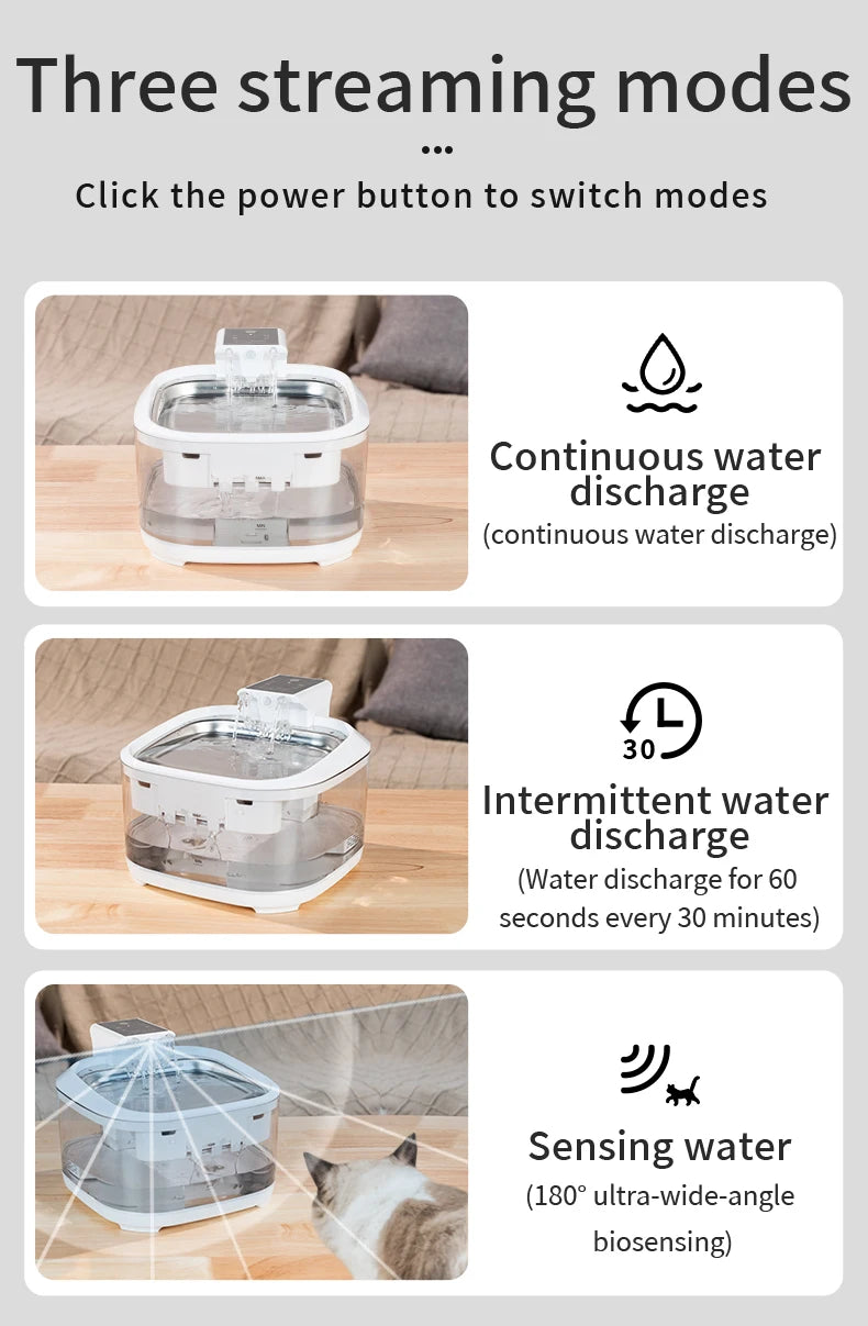 Auto Circulation Wireless/Battery Operated Eco-Friendly Pet Water Dispenser