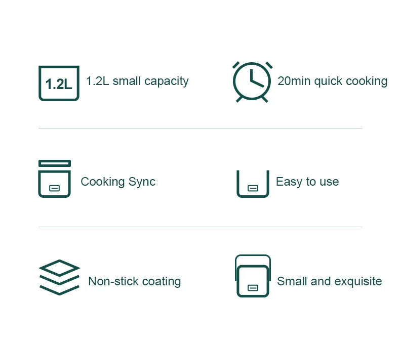 1.2L Mini Electric Rice Cooker Intelligent Automatic Household Kitchen Cooker 1-2 People Small Food Warmer Steamer