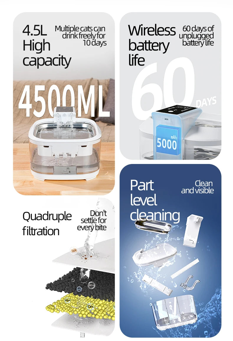 Auto Circulation Wireless/Battery Operated Eco-Friendly Pet Water Dispenser