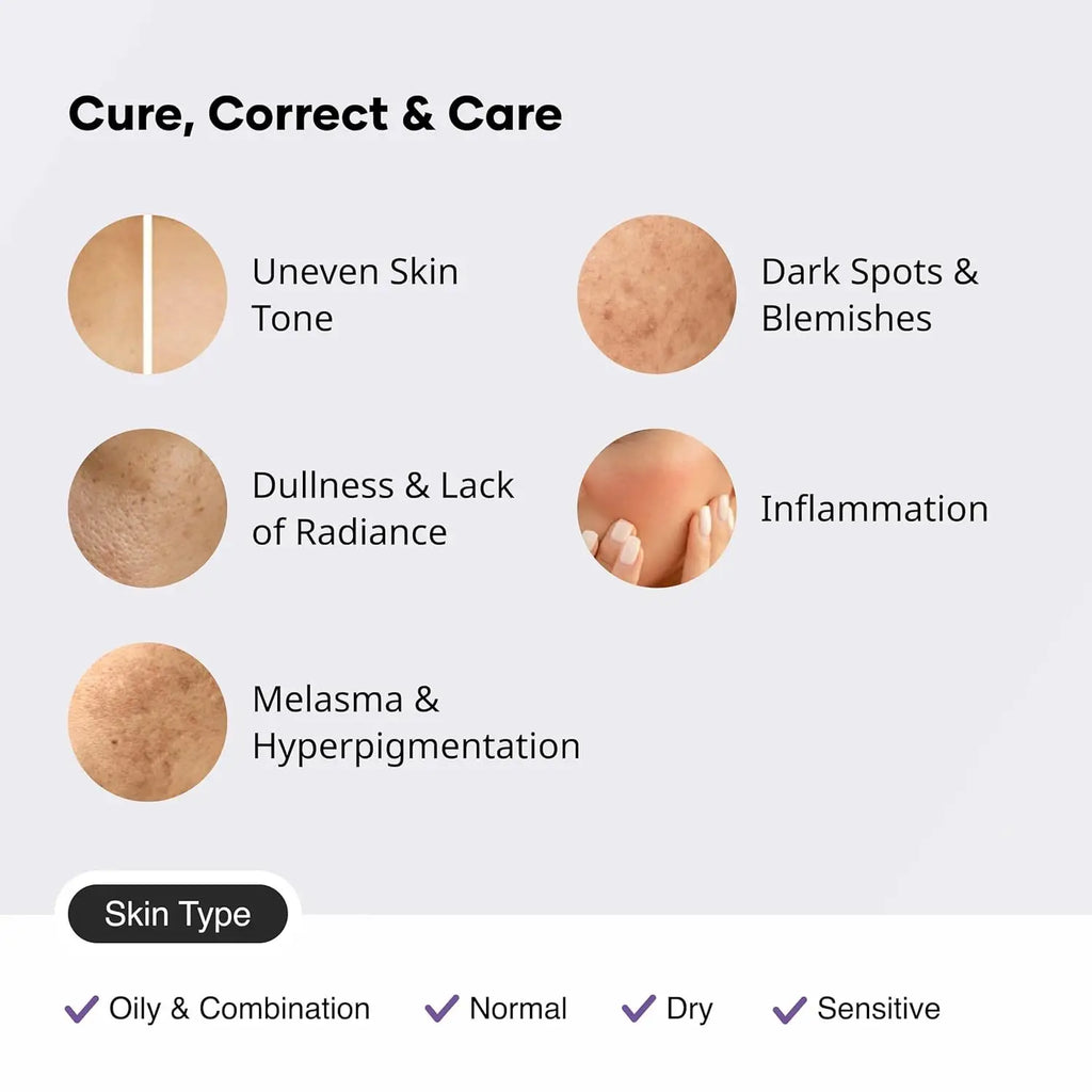 Alpha Arbutin Kojic Acid Whitening Serum