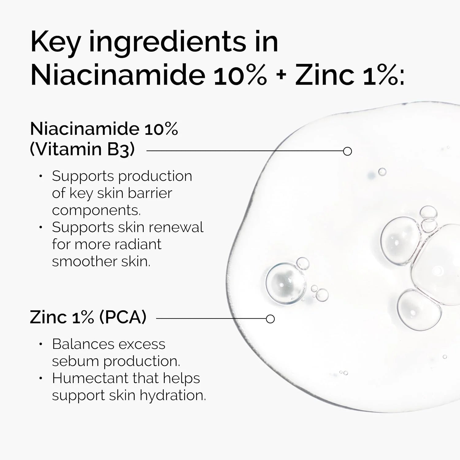 30ml of 10% Niacinamide+1% Zinc