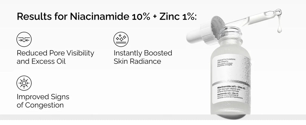 30ml of 10% Niacinamide+1% Zinc