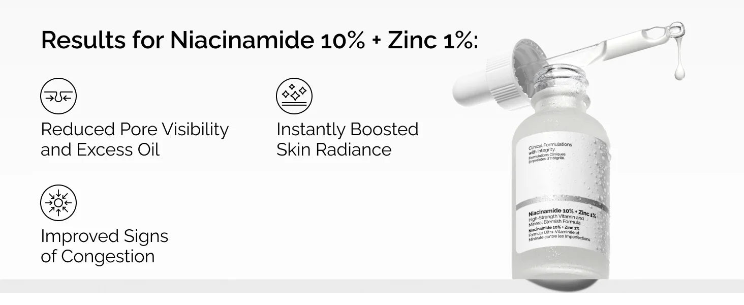 30ml of 10% Niacinamide+1% Zinc